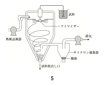 解説画像